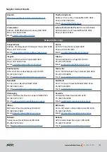 Preview for 105 page of MDC XT16HR Series Owner'S Manual