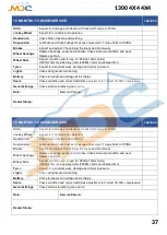 Предварительный просмотр 38 страницы MDC XT17-HRT 2018 User Manual And Manual