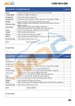 Предварительный просмотр 41 страницы MDC XT17-HRT 2018 User Manual And Manual