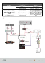 Preview for 59 page of MDC XT17-HRT Owner'S Manual