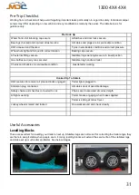 Preview for 32 page of MDC XT17-T User Manual And Manual