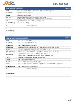 Preview for 45 page of MDC XT17-T User Manual And Manual