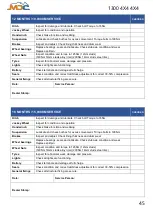 Preview for 46 page of MDC XT17-T User Manual And Manual