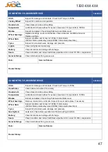 Preview for 48 page of MDC XT17-T User Manual And Manual