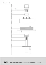 Preview for 82 page of MDC XT17HRT 2022 Owner'S Manual