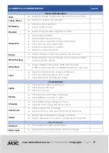 Preview for 89 page of MDC XT17T 2022 Owner'S Manual