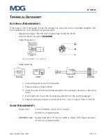 Предварительный просмотр 18 страницы MDG D-Verter User Manual