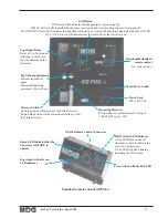 Preview for 3 page of MDG ICE FOGQ User Manual