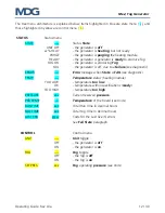 Preview for 12 page of MDG ME2 Operating Manual