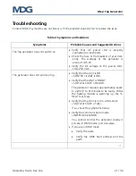 Preview for 21 page of MDG ME2 Operating Manual