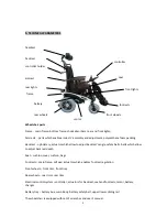 Предварительный просмотр 5 страницы MDH PCBL 1610 User Manual