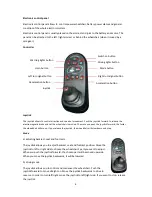 Предварительный просмотр 6 страницы MDH PCBL 1610 User Manual