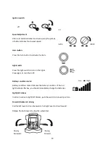 Preview for 10 page of MDH W 4028 User Manual