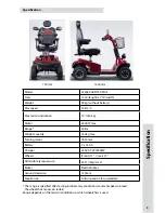 Предварительный просмотр 3 страницы MDH W4029-HUNTER PLUS User Manual