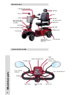 Preview for 10 page of MDH W4029-HUNTER PLUS User Manual