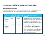 Preview for 45 page of MDHearing CORE L Series User Manual