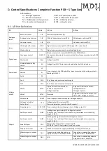 Предварительный просмотр 21 страницы MDL Solutions PFWSL-01 Installation, Operation & Service Manual