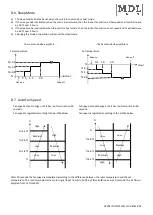 Предварительный просмотр 31 страницы MDL Solutions PFWSL-01 Installation, Operation & Service Manual