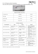 Предварительный просмотр 33 страницы MDL Solutions PFWSL-01 Installation, Operation & Service Manual