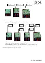 Предварительный просмотр 37 страницы MDL Solutions PFWSL-01 Installation, Operation & Service Manual