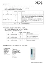 Предварительный просмотр 49 страницы MDL Solutions PFWSL-01 Installation, Operation & Service Manual