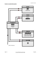 Preview for 26 page of MDL LaserAce Pocket Series Manual