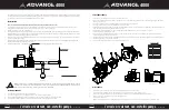 Preview for 2 page of MDM Advance 4000 Installation And Service Manual