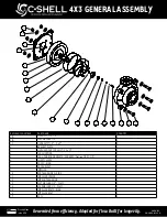 Preview for 3 page of MDM C-SHELL 4X3 Installation And Service Manual