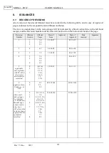 Preview for 2 page of MDM MDM-1 FOX Flight Manual