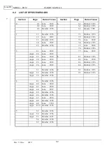 Предварительный просмотр 3 страницы MDM MDM-1 FOX Flight Manual