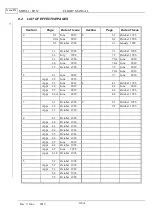 Preview for 4 page of MDM MDM-1 FOX Flight Manual