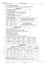 Предварительный просмотр 16 страницы MDM MDM-1 FOX Flight Manual