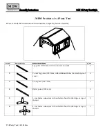 Preview for 2 page of MDM Rhino Shelter 14x14 Party Tent Style Assembly Instructions Manual