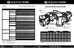 Предварительный просмотр 4 страницы MDM SEQUENCE PRIMER Series Installation And Service Manual