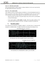 Preview for 18 page of MDMS ANI Monitor V2 User Manual