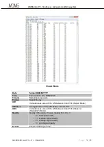 Preview for 31 page of MDMS ANI Monitor V2 User Manual