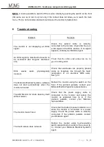 Preview for 36 page of MDMS ANI Monitor V2 User Manual