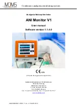 Mdoloris ANI Monitor V1 User Manual предпросмотр