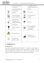 Предварительный просмотр 13 страницы Mdoloris ANI Monitor V1 User Manual