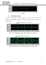 Предварительный просмотр 22 страницы Mdoloris ANI Monitor V1 User Manual