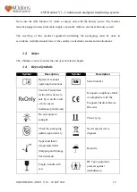 Предварительный просмотр 12 страницы Mdoloris ANI V1 User Manual