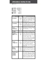 Предварительный просмотр 8 страницы mdp 12V-10A Operating And Users Manual