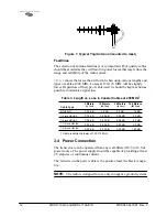 Предварительный просмотр 20 страницы MDS 1710 A Installation & Operation Manual