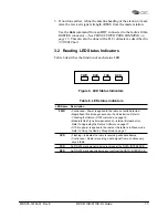 Preview for 21 page of MDS 4710B Installation And Operation Manual