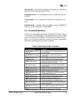 Preview for 27 page of MDS 4710B Installation And Operation Manual