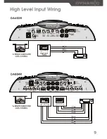 Предварительный просмотр 11 страницы MDS DA201R User Manual