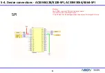 Предварительный просмотр 11 страницы MDS E-GANG Manual