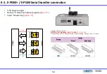 Предварительный просмотр 12 страницы MDS E-GANG Manual