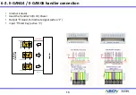 Предварительный просмотр 13 страницы MDS E-GANG Manual