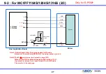 Предварительный просмотр 27 страницы MDS E-GANG Manual